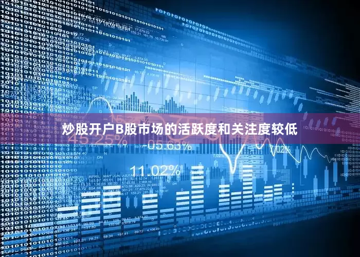 炒股开户B股市场的活跃度和关注度较低